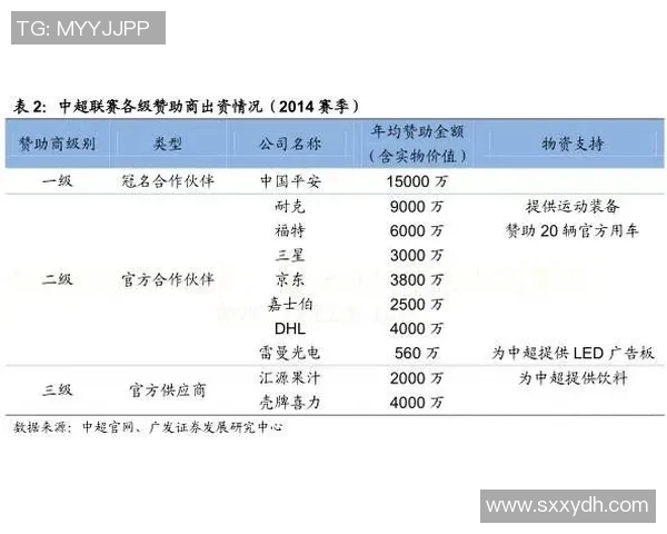 如何快速找到足球门票购买渠道和优惠信息指南
