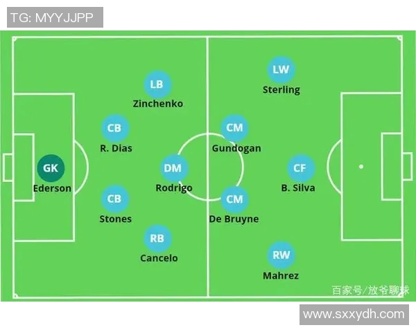 足球结构解析：从战术布局到球员角色的全面探讨与应用