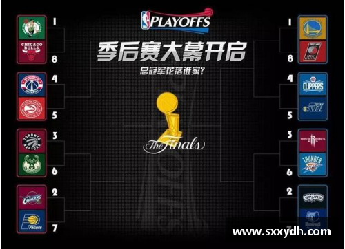 去年NBA季后赛：球星表现分析与未来趋势展望